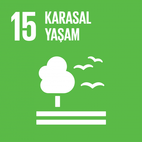 sdg15